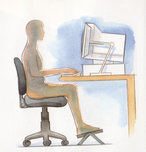 illustration of proper chair, keyborad and monitore alignment for ergonomics